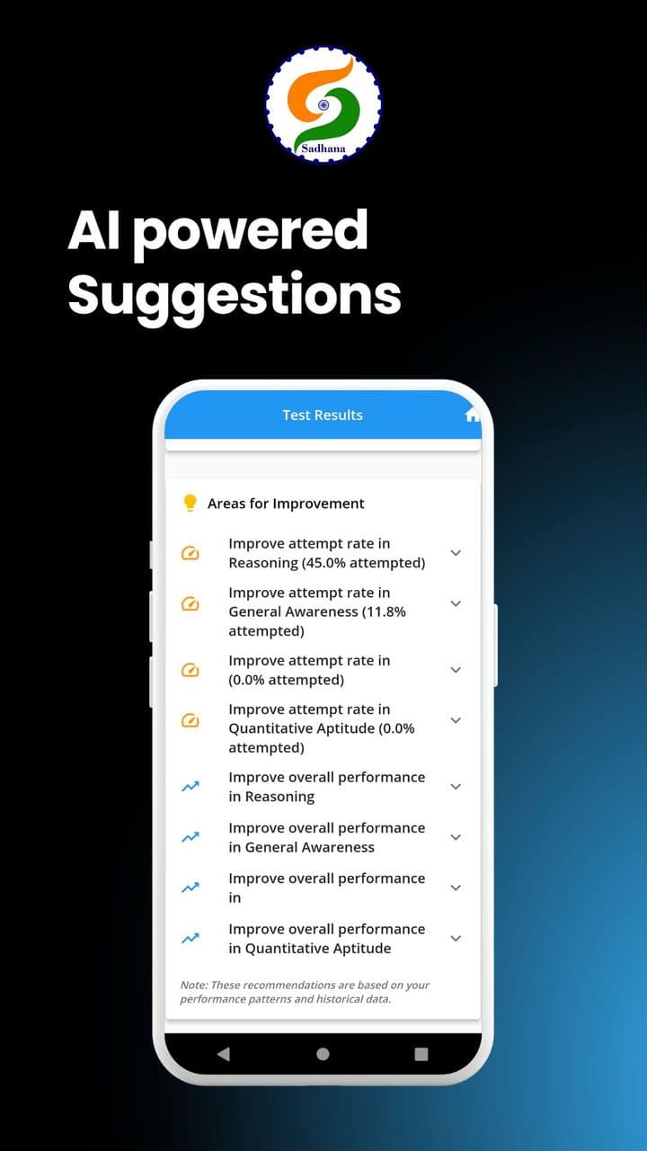 Sadhana Academy app screen 2